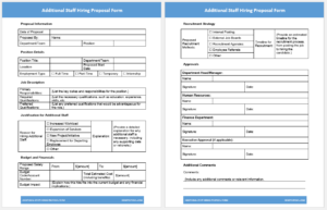 Additional Staff Hiring Proposal Form