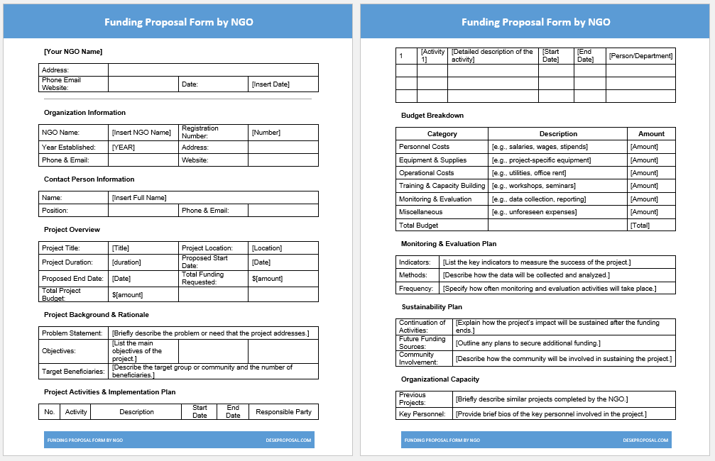 Form for Funding Proposal by NGO